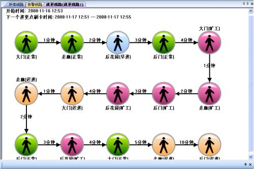 铜陵巡更系统五号