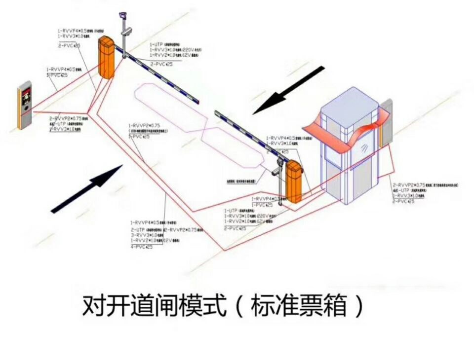 铜陵对开道闸单通道收费系统