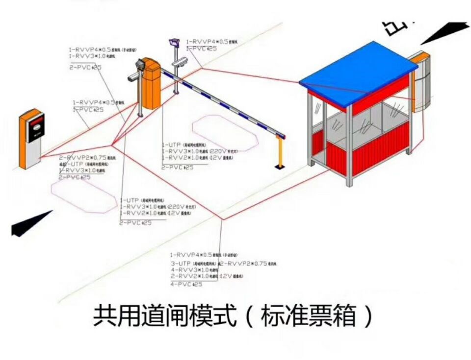 铜陵单通道模式停车系统