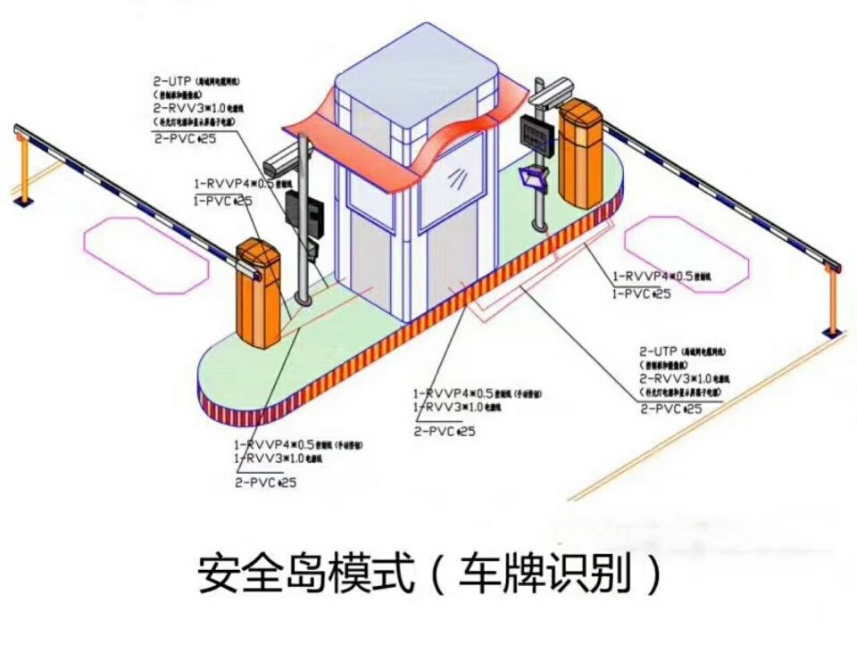 铜陵双通道带岗亭车牌识别