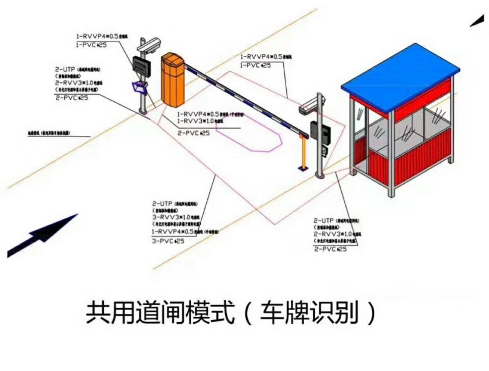 铜陵单通道车牌识别系统施工